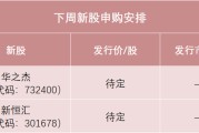 事业添彩下周，半导体细分龙头来了