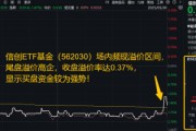 事业添彩信创为何霸屏网络？资金逢跌进场抢筹，信创ETF基金（562030）10日吸金1.16亿元