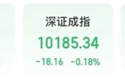 事业添彩“制冷剂双雄”三美股份、巨化股份创历史新高
