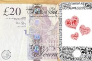 事业添彩英国PMI回升叠加美国经济数据欠佳，英镑兑美元维持高位震荡