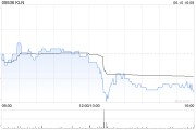 事业添彩KLN附属拟出售嘉里化工储运(上海)100%股权