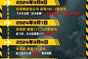 事业添彩印度空难伤亡惨重，安全事故频发，波音再添“麻烦事”｜图览天下