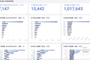 事业添彩胖东来“店王”业绩快赶超山姆