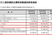 事业添彩打新！智能卡龙头，来了