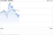 事业添彩全球央行因金价上涨4月净买入放缓，但整体买盘预计将继续