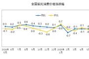 事业添彩国家统计局：2025年5月份居民消费价格同比下降0.1%
