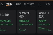 事业添彩连连数字，突然暴涨超60%！发生了什么？