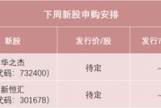 事业添彩下周，半导体细分龙头来了！