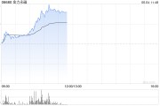 事业添彩港股金力永磁持续拉升涨超10% 机构称全年业绩有望高增