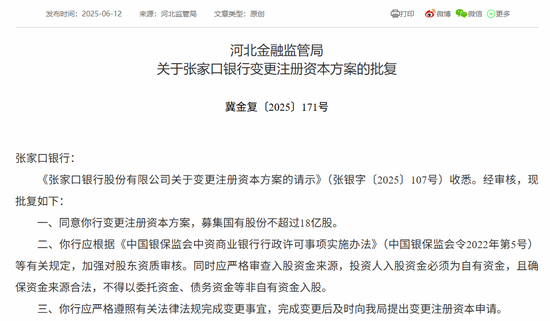 时隔半年再定增！张家口银行频频补充资本背后，盈利能(👕)力亟待改善